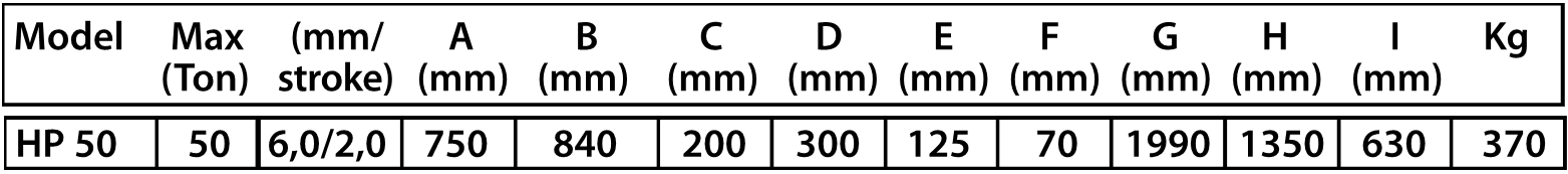 HP 50 dimensions